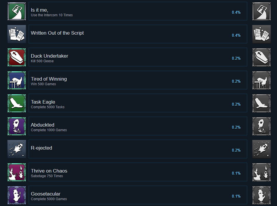 《鵝鴨殺》成就有什麽?遊戲成就獎杯一覽 《鵝鴨殺》成就有什麽?遊戲成就獎杯一覽