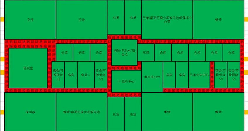 《伊克西翁》空區空地問題解決方法 ixion太空區怎麽布局？