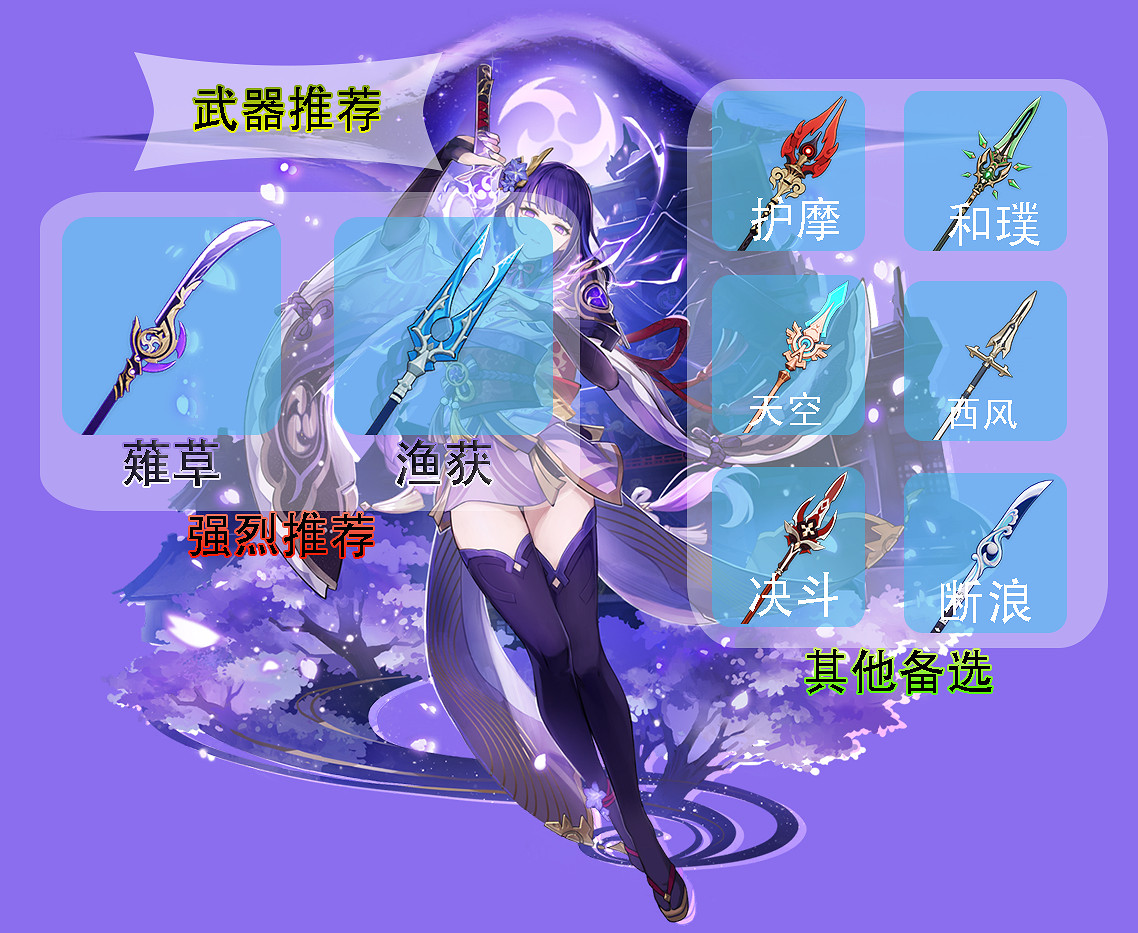 《原神》雷電將軍怎麽搭配隊伍?雷電將軍怎培養方法介紹 《原神》雷電將軍怎麽搭配隊伍?雷電將軍怎培養方法介紹