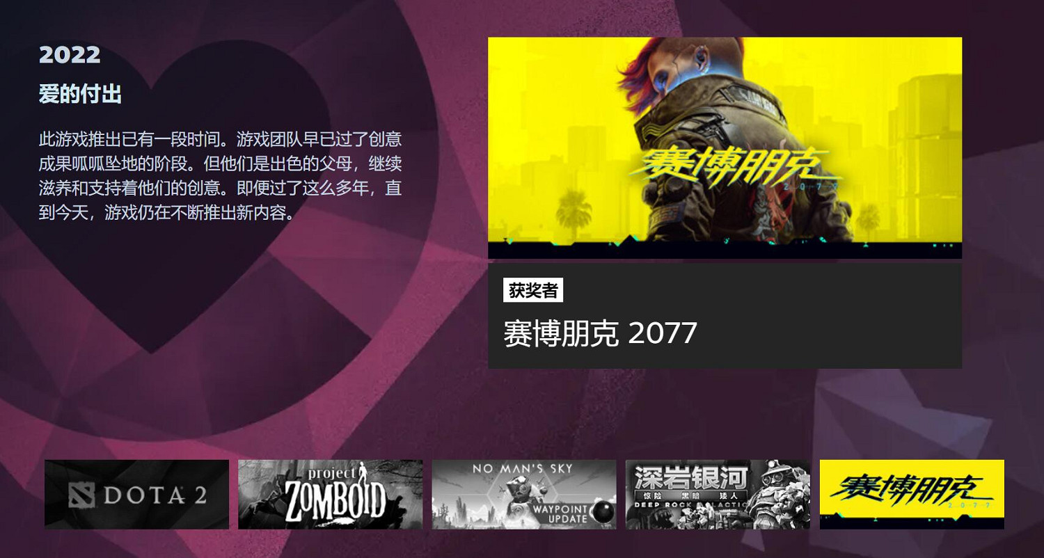 《電馭叛客》榮獲Steam"愛的付出"獎!CDPR官方致謝 《電馭叛客》榮獲Steam"愛的付出"獎!CDPR官方致謝