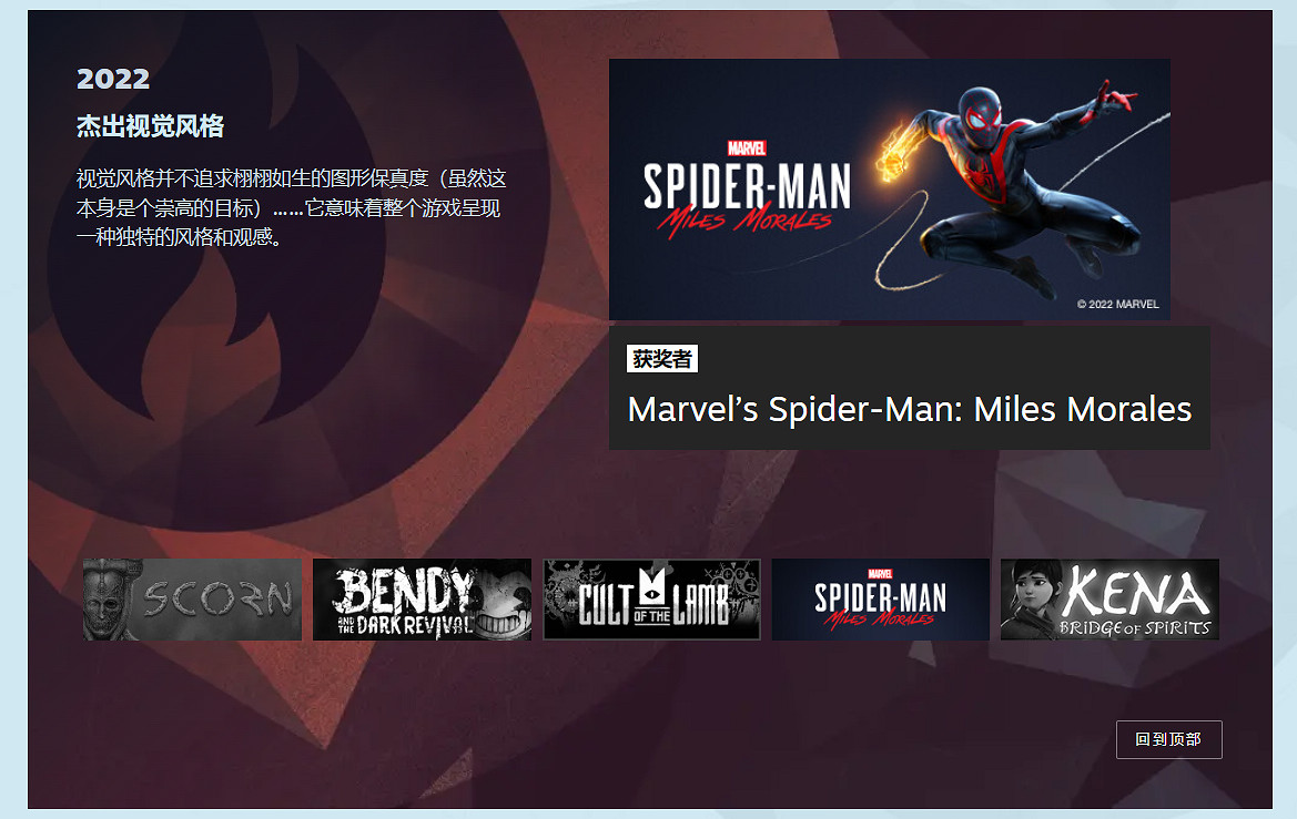 2022年Steam大獎名單揭曉！《艾爾登法環》年度最佳遊戲