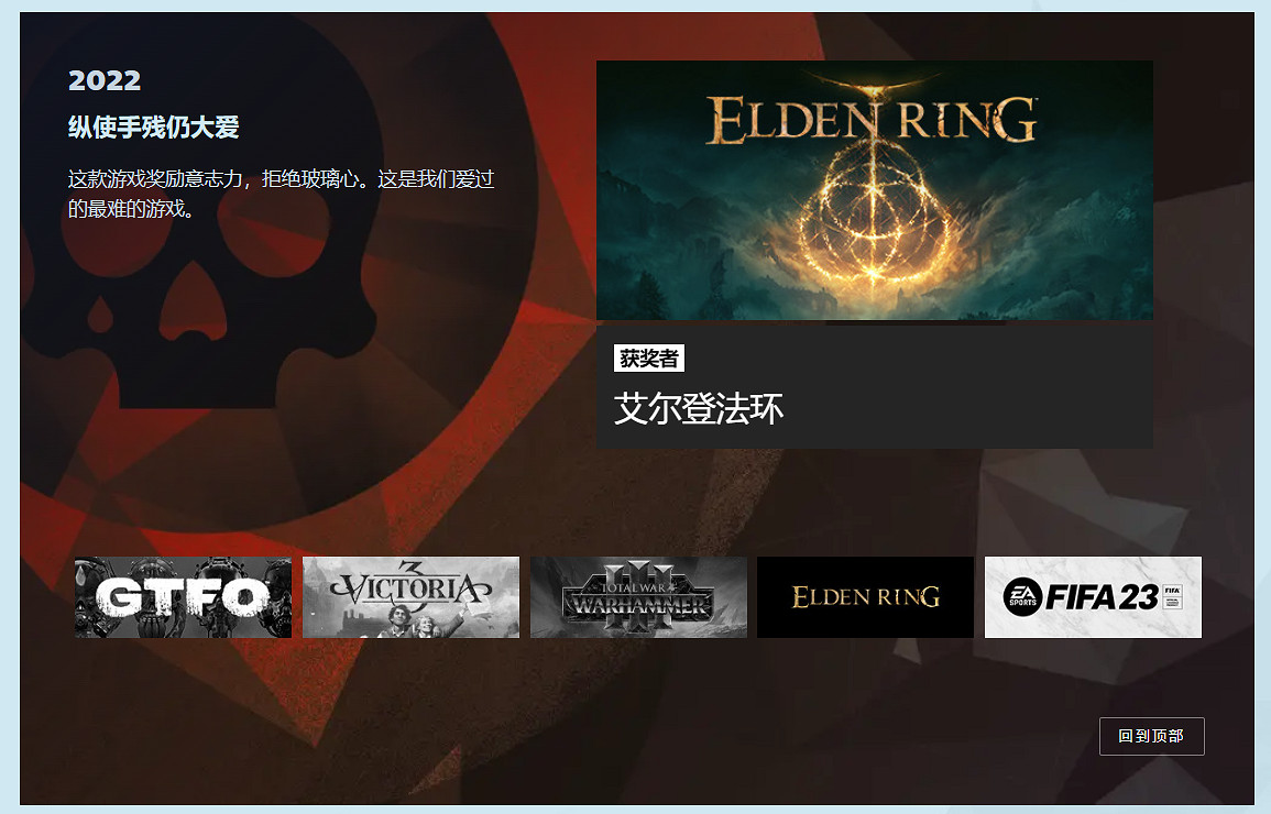 2022年Steam大獎名單揭曉！《艾爾登法環》年度最佳遊戲