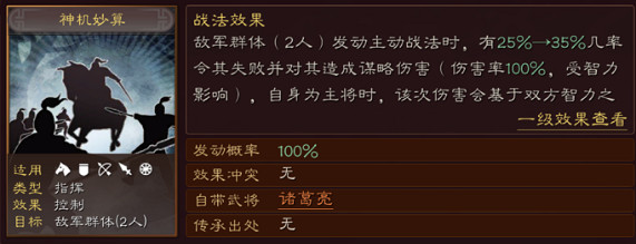 《三國志戰略版》華佗蜀弓陣容搭配 諸葛亮龐統華佗戰法搭配 《三國志戰略版》華佗蜀弓陣容搭配 諸葛亮龐統華佗戰法搭配