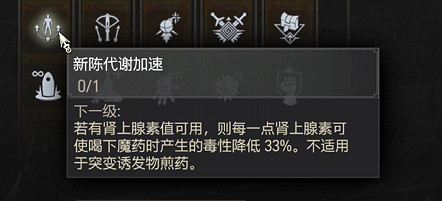 《巫師3次世代版》狼套怎麽加點？狼派加點思路分享