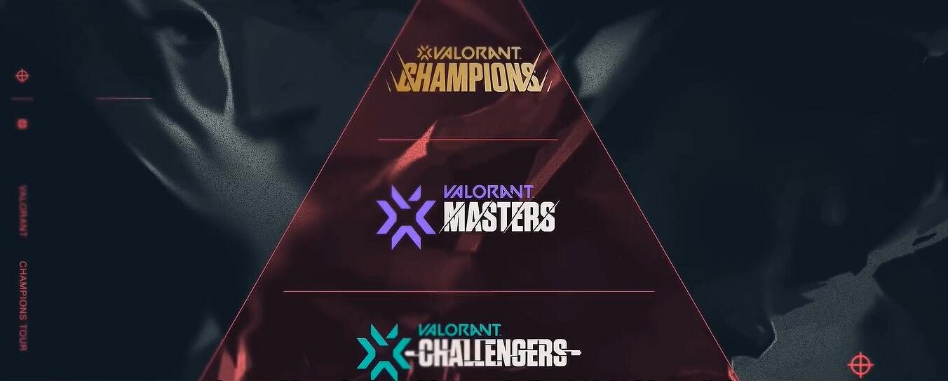 頂著20年前畫面的FPS,憑啥成了2022年度最佳電競? 頂著20年前畫面的FPS,憑啥成了2022年度最佳電競?