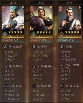 《三國志戰略版》華佗蜀弓陣容搭配 諸葛亮龐統華佗戰法搭配 《三國志戰略版》華佗蜀弓陣容搭配 諸葛亮龐統華佗戰法搭配
