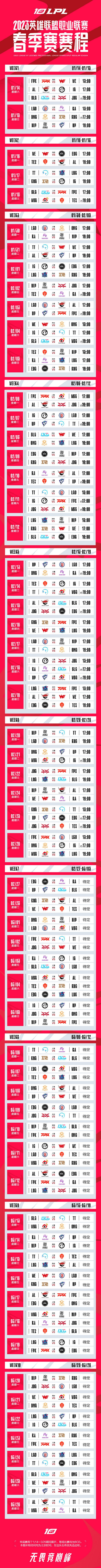 《英雄聯盟》LPL春季賽賽程公布 1月14日正式開賽