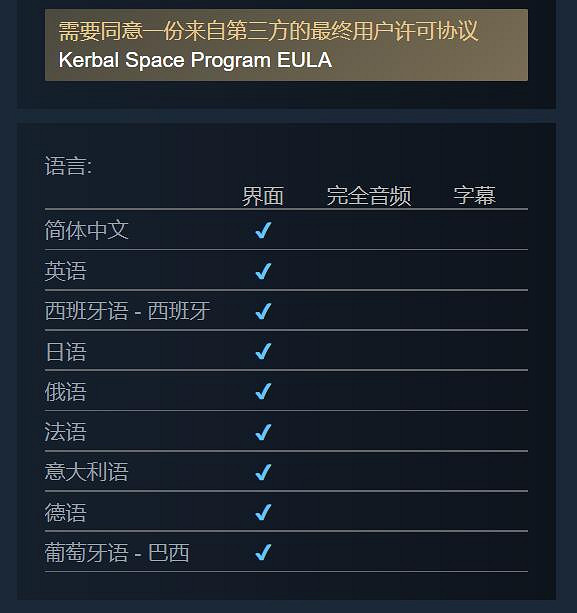 Epic免費版《坎巴拉太空計劃》沒中文 官方:稍後解決 Epic免費版《坎巴拉太空計劃》沒中文 官方:稍後解決