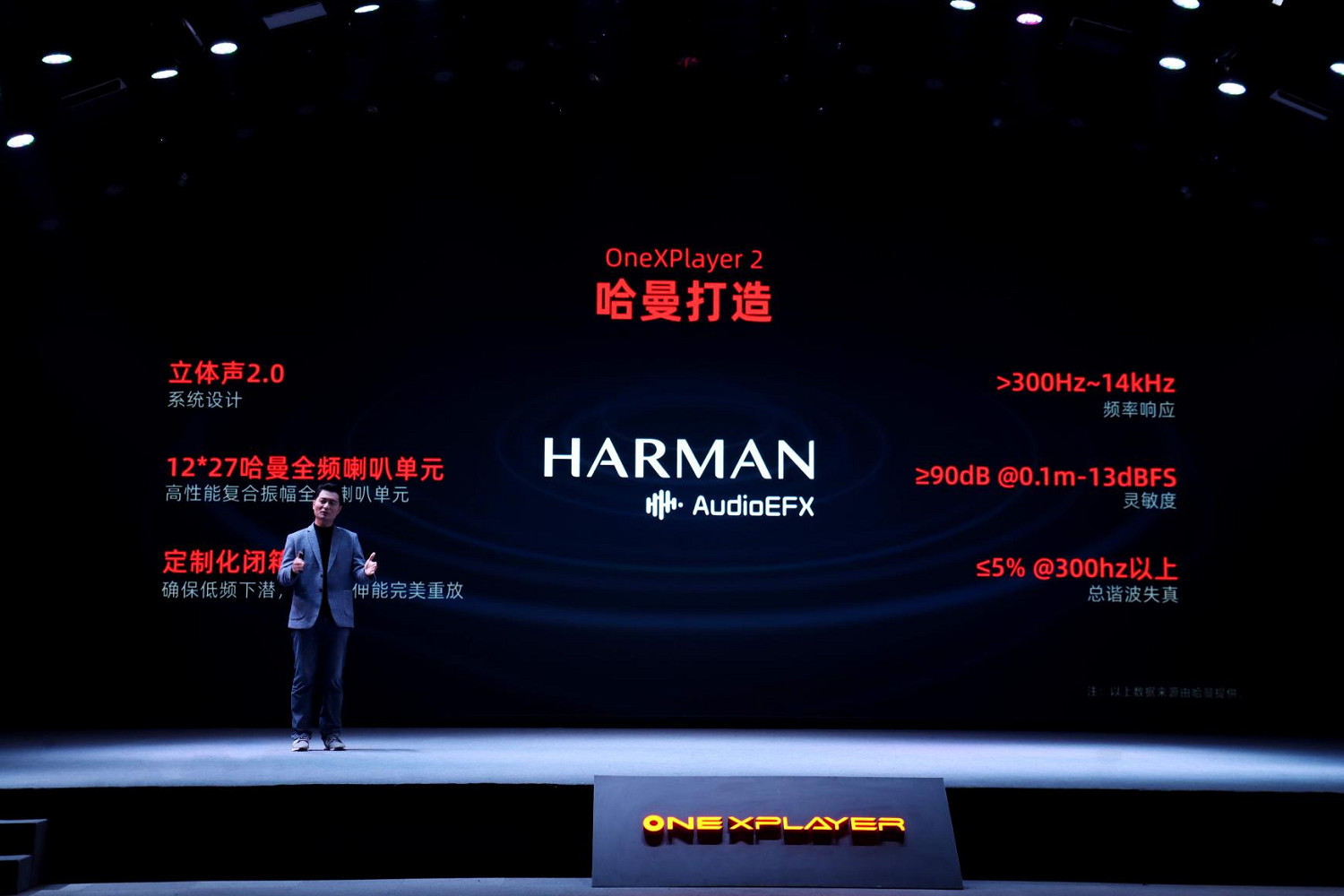 新世代PC遊戲掌機OneXPlayer2發布！採用分離式手把