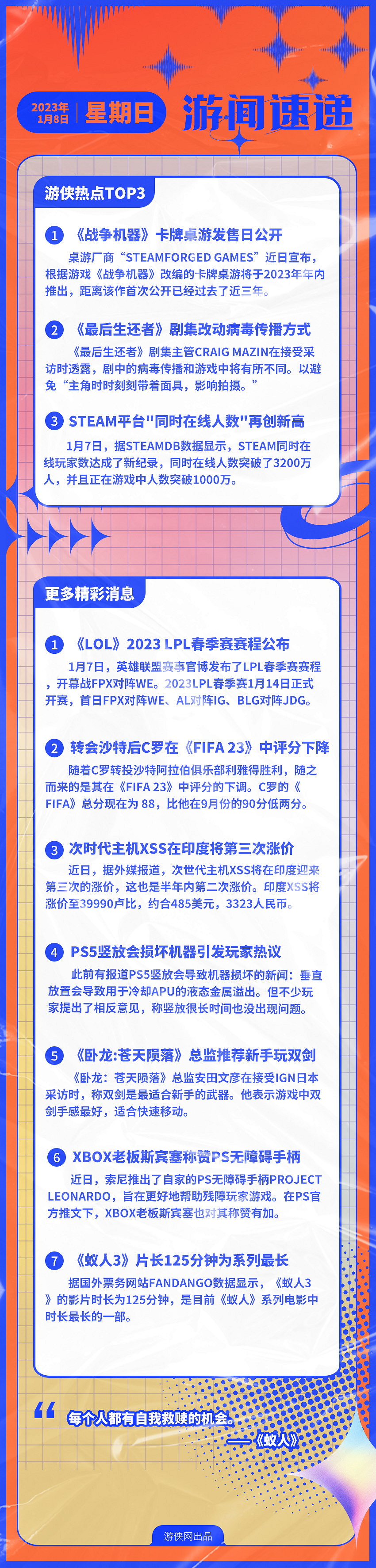 早報：《戰爭機器》桌遊發售日公開 Steam線上新高