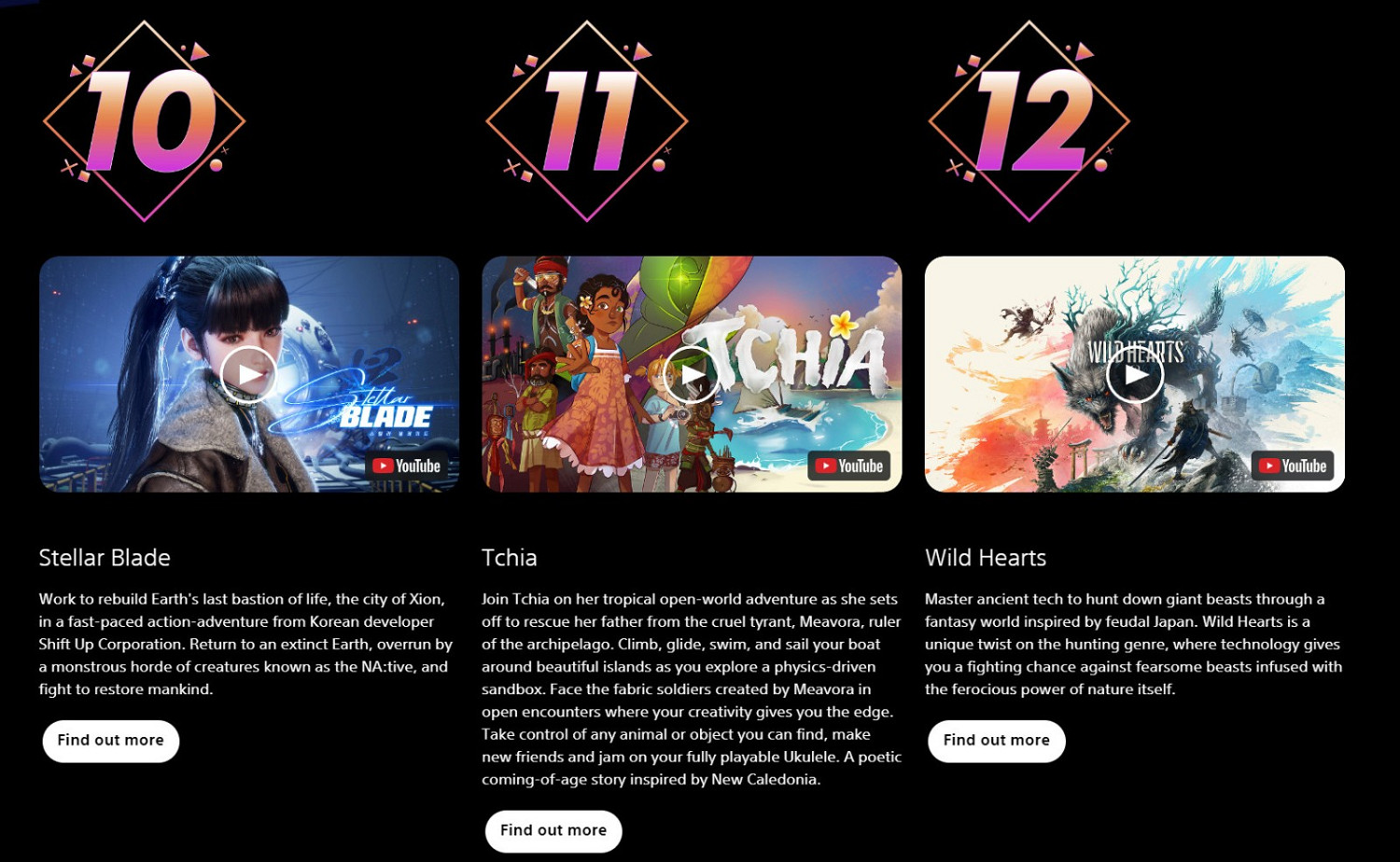 PlayStation官網公布2023年可以期待的23款遊戲