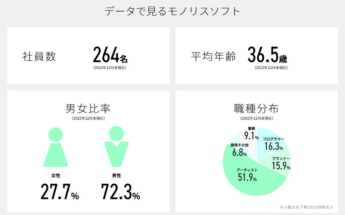 早報:Steam同時線上人數破3300萬僅一天再破紀錄 早報:Steam同時線上人數破3300萬僅一天再破紀錄