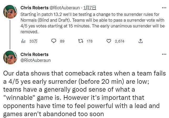 《英雄聯盟》15投規則改動 不再需要全票通過 《英雄聯盟》15投規則改動 不再需要全票通過