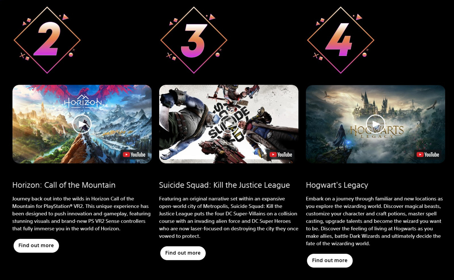 PlayStation官網公布2023年可以期待的23款遊戲