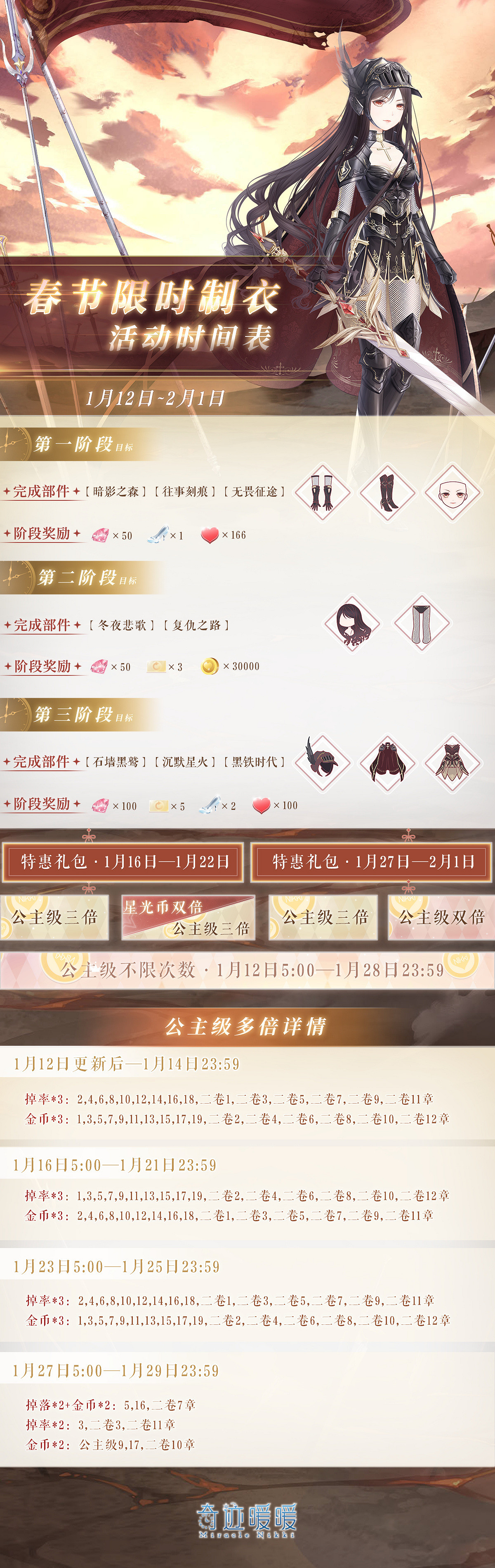 《奇蹟暖暖》新春限時製衣活動 2023新春活動一覽 《奇蹟暖暖》新春限時製衣活動 2023新春活動一覽