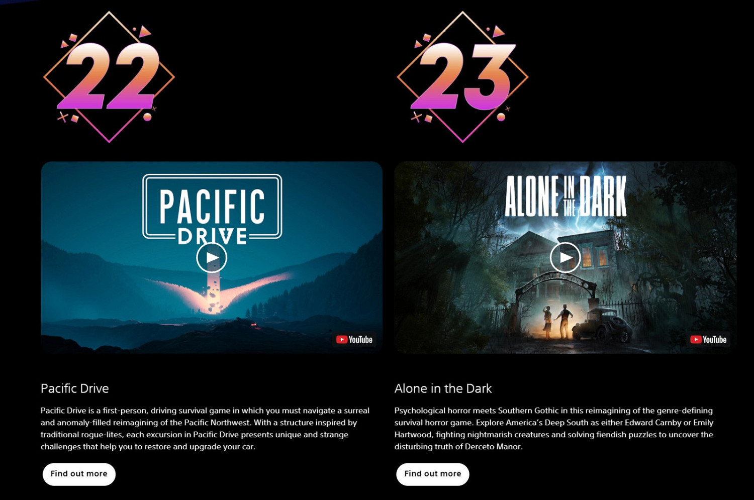 PlayStation官網公布2023年可以期待的23款遊戲