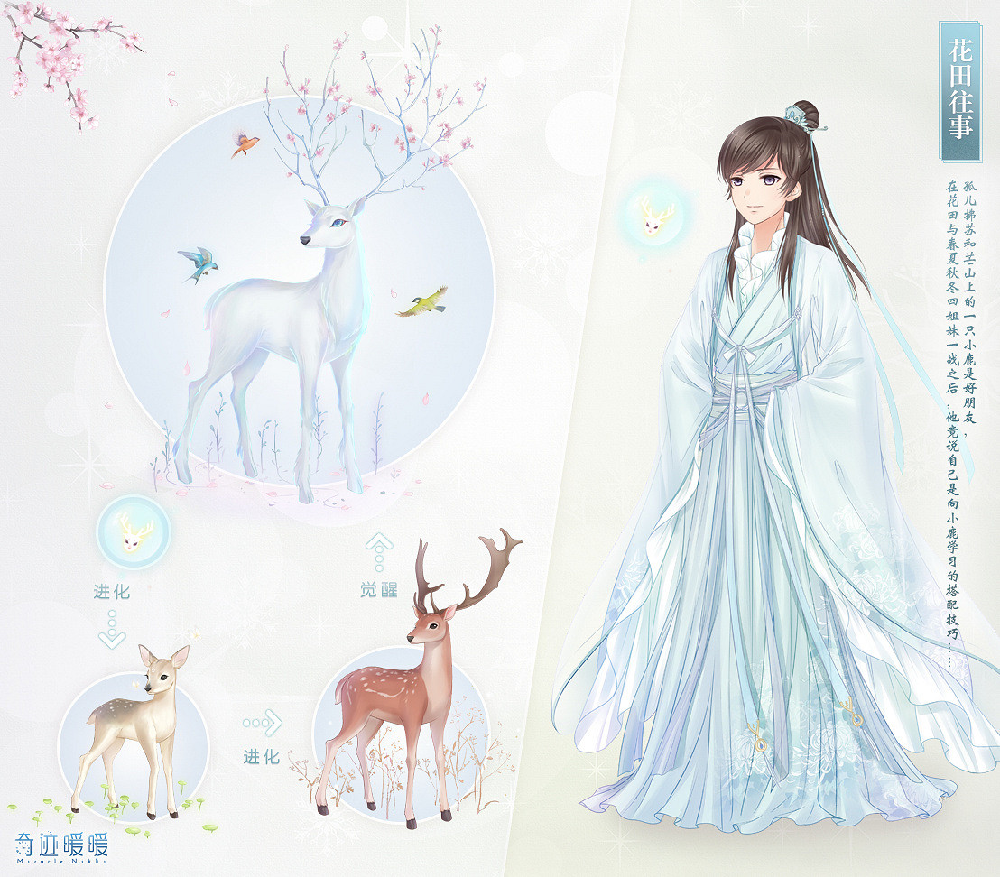 《奇蹟暖暖》新春限時製衣活動 2023新春活動一覽 《奇蹟暖暖》新春限時製衣活動 2023新春活動一覽