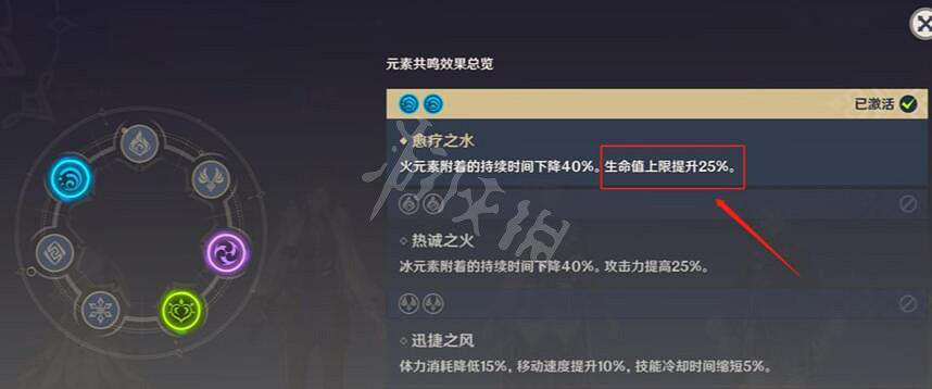 《原神》胡桃怎麽配隊?胡桃裝備及隊伍搭配推薦 《原神》胡桃怎麽配隊?胡桃裝備及隊伍搭配推薦