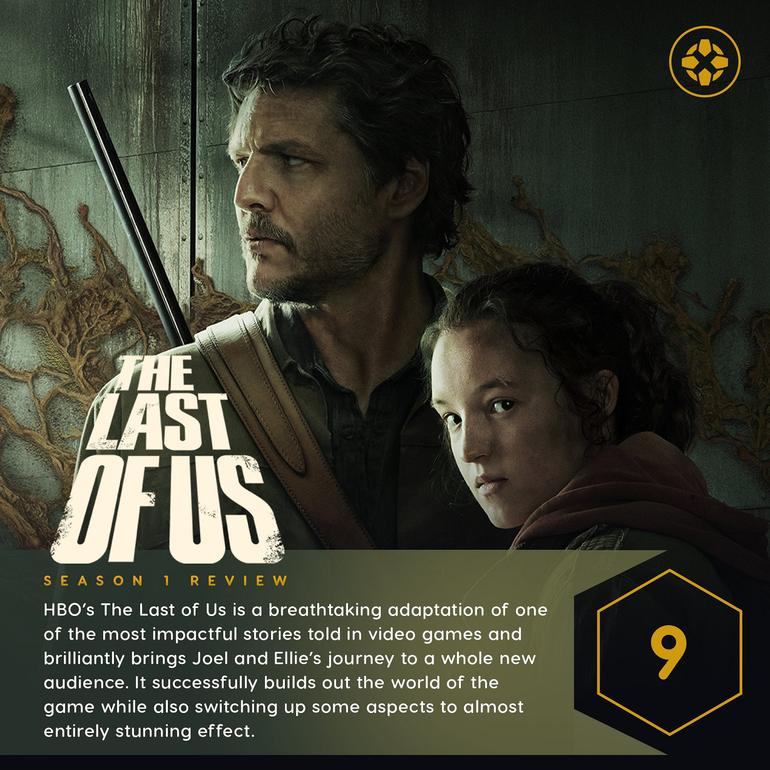 晚報：《最後生還者》真人劇媒體評分出爐 IGN9分