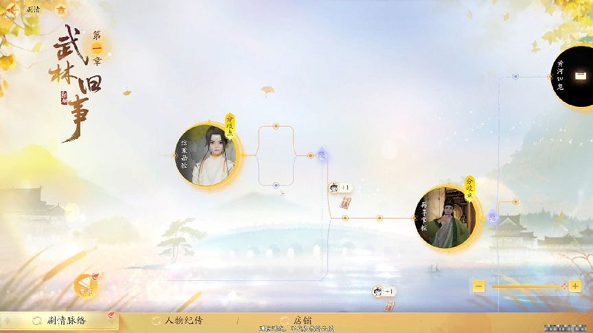 武俠二次元遊戲？畫風+玩法+世界觀揭秘！