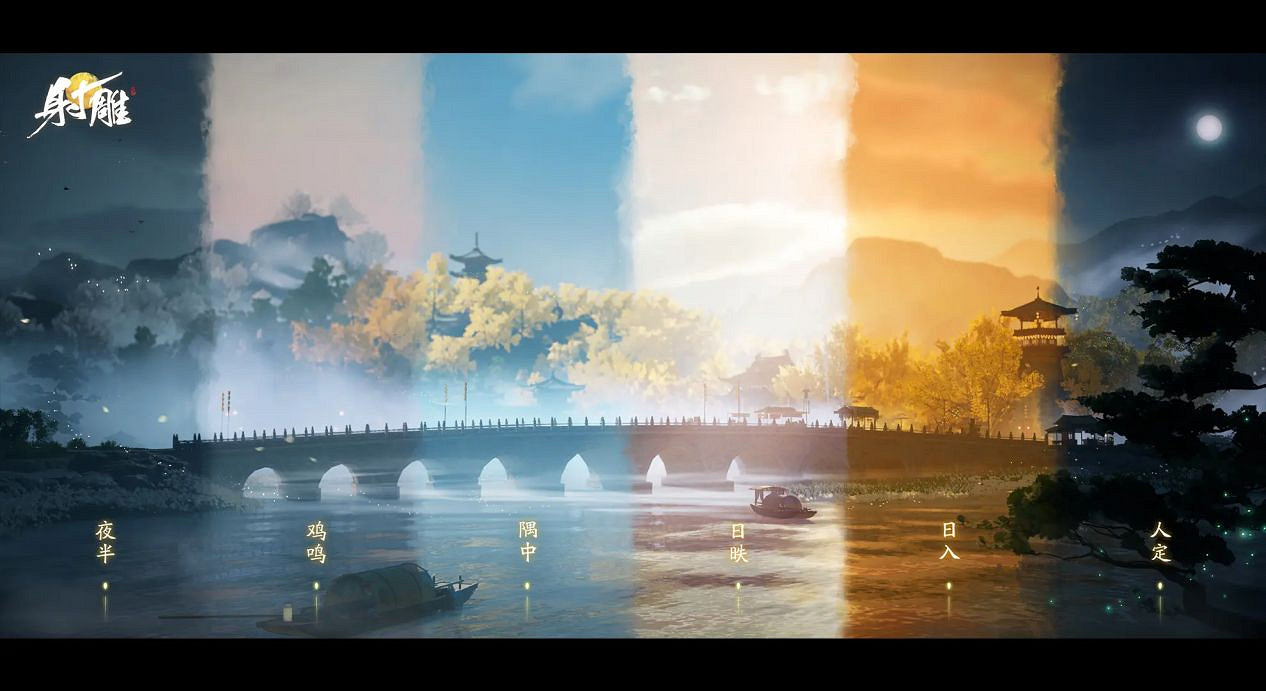 武俠二次元遊戲？畫風+玩法+世界觀揭秘！