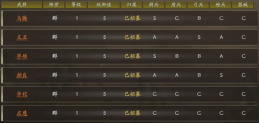 《三國志戰略版》襄樊之戰出身怎麽選 襄樊之戰出身選擇攻略 《三國志戰略版》襄樊之戰出身怎麽選 襄樊之戰出身選擇攻略
