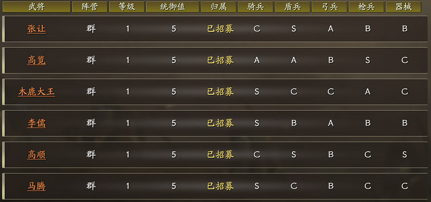 《三國志戰略版》襄樊之戰出身怎麽選 襄樊之戰出身選擇攻略 《三國志戰略版》襄樊之戰出身怎麽選 襄樊之戰出身選擇攻略