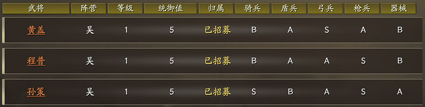 《三國志戰略版》襄樊之戰出身怎麽選 襄樊之戰出身選擇攻略 《三國志戰略版》襄樊之戰出身怎麽選 襄樊之戰出身選擇攻略
