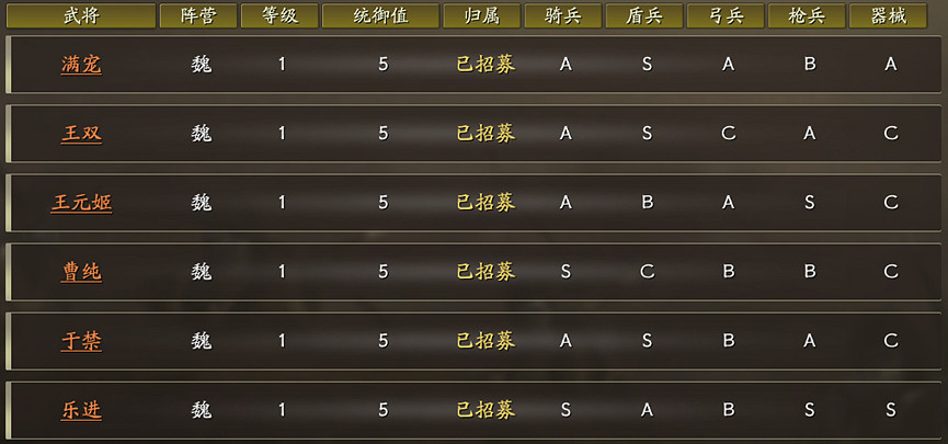《三國志戰略版》襄樊之戰出身怎麽選 襄樊之戰出身選擇攻略 《三國志戰略版》襄樊之戰出身怎麽選 襄樊之戰出身選擇攻略