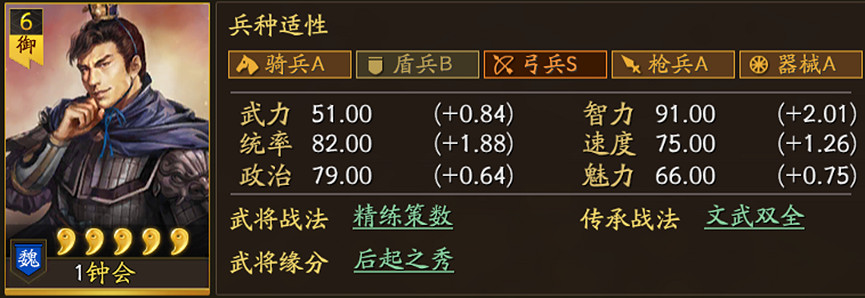 《三國志戰略版》襄樊之戰出身怎麽選 襄樊之戰出身選擇攻略 《三國志戰略版》襄樊之戰出身怎麽選 襄樊之戰出身選擇攻略