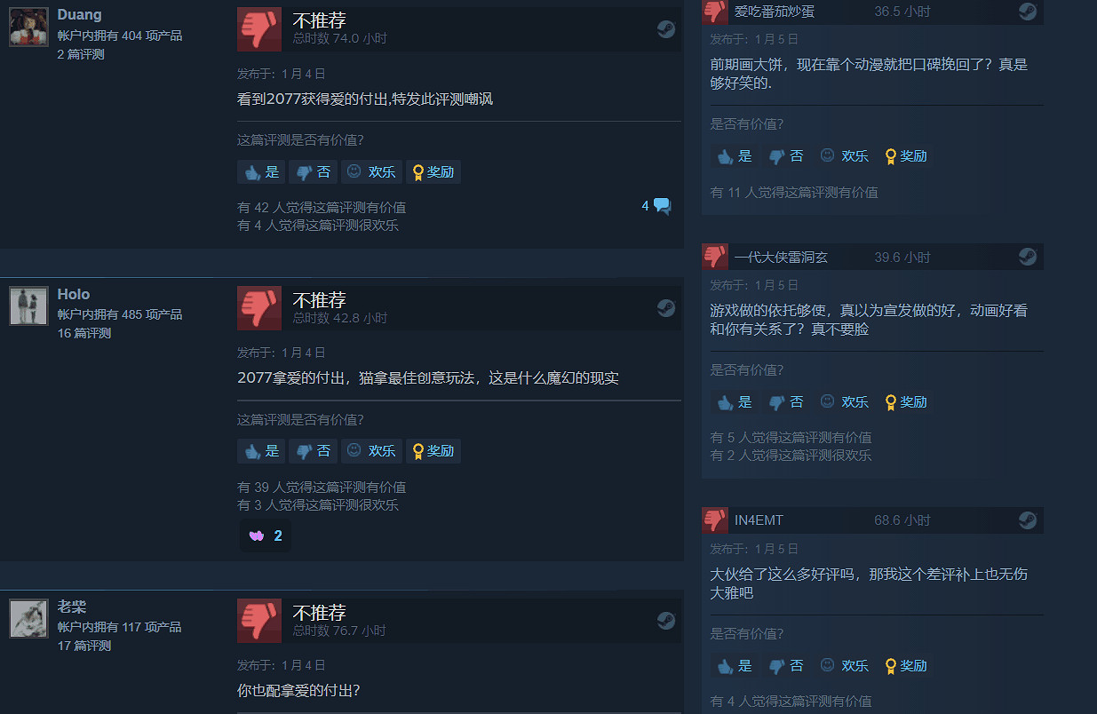 2077配不配“愛的付出”獎？玩家們用差評給出回答
