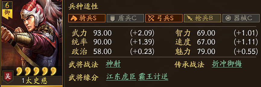 《三國志戰略版》襄樊之戰出身怎麽選 襄樊之戰出身選擇攻略 《三國志戰略版》襄樊之戰出身怎麽選 襄樊之戰出身選擇攻略