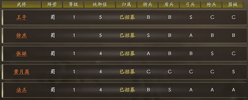 《三國志戰略版》襄樊之戰出身怎麽選 襄樊之戰出身選擇攻略 《三國志戰略版》襄樊之戰出身怎麽選 襄樊之戰出身選擇攻略