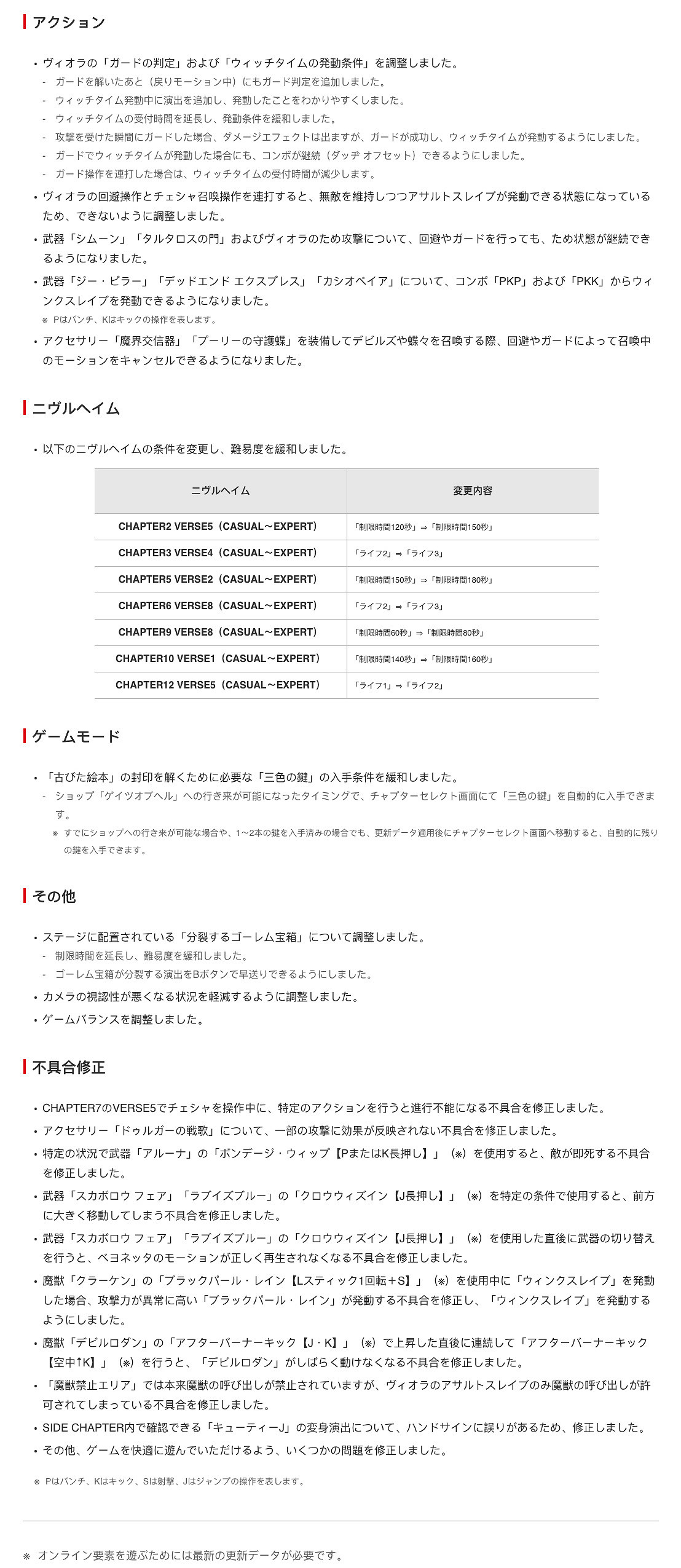 《魔兵驚天錄3》1.2.0版本今日已上線！修復大量bug