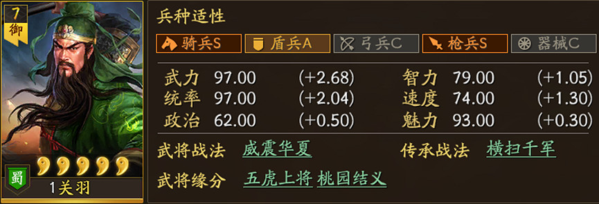 《三國志戰略版》襄樊之戰出身怎麽選 襄樊之戰出身選擇攻略 《三國志戰略版》襄樊之戰出身怎麽選 襄樊之戰出身選擇攻略