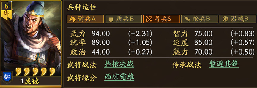 《三國志戰略版》襄樊之戰出身怎麽選 襄樊之戰出身選擇攻略 《三國志戰略版》襄樊之戰出身怎麽選 襄樊之戰出身選擇攻略