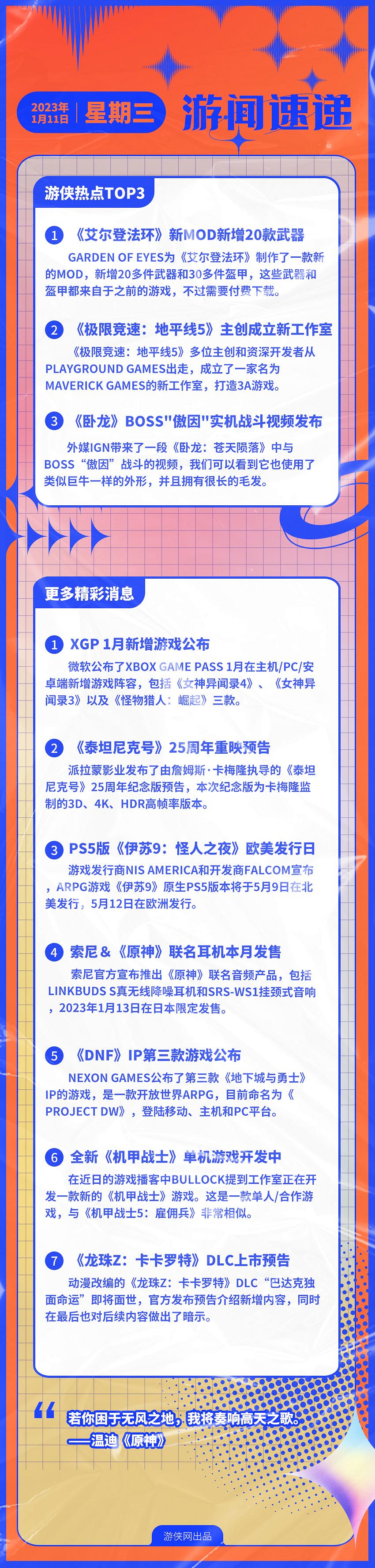 早報:艾爾登法環Mod增加大量武器 地平線5主創新工作室 早報:艾爾登法環Mod增加大量武器 地平線5主創新工作室