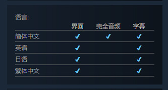 中國大陸研發新乙遊《巴克斯的慶典》今天正式登陸Steam！