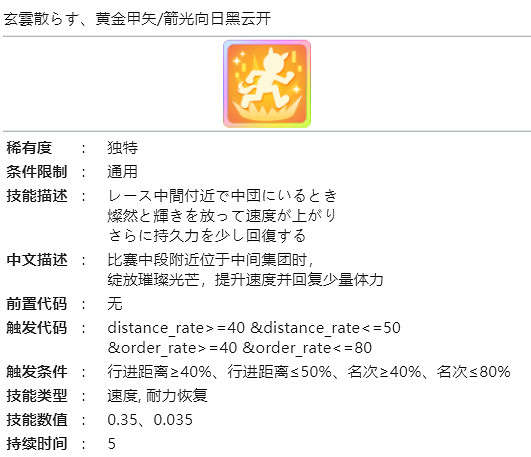 《賽馬娘》新春光鑽怎麽樣 新春裡見光鑽技能介紹 《賽馬娘》新春光鑽怎麽樣 新春裡見光鑽技能介紹