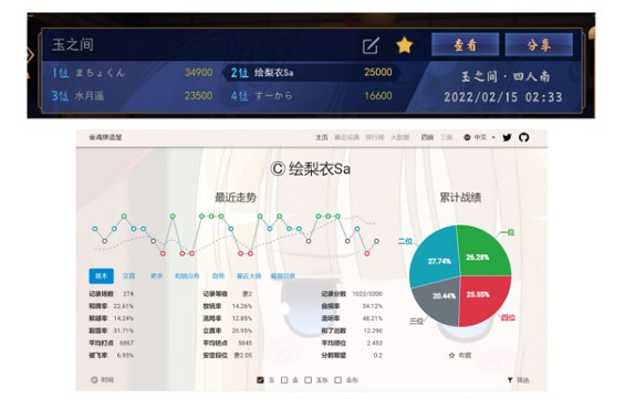 買號進比賽卻亂殺王者奪冠，這是什麽爽文劇情？