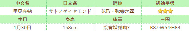 《賽馬娘》新春光鑽怎麽樣 新春裡見光鑽技能介紹 《賽馬娘》新春光鑽怎麽樣 新春裡見光鑽技能介紹