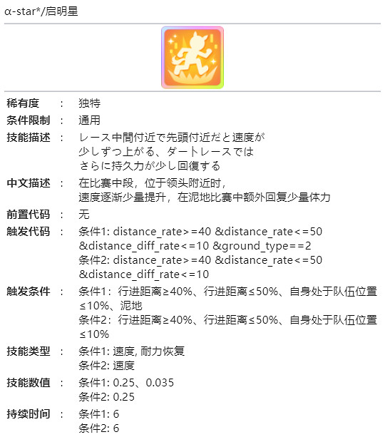 《賽馬娘》偶像醒目飛鷹怎麽樣 黃燜寄寄子技能介紹 《賽馬娘》偶像醒目飛鷹怎麽樣 黃燜寄寄子技能介紹
