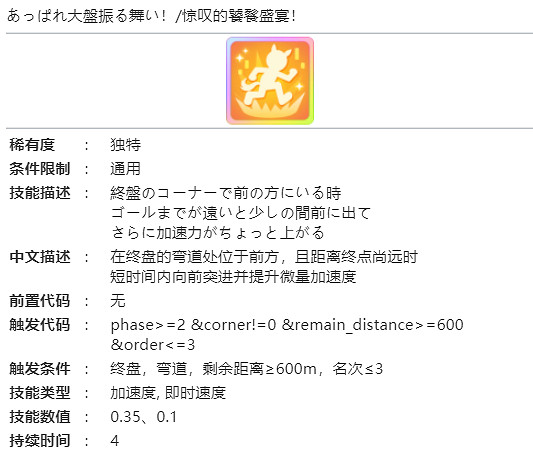 《賽馬娘》新春小北怎麽樣 新春北部玄駒技能介紹 《賽馬娘》新春小北怎麽樣 新春北部玄駒技能介紹