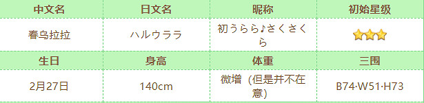 《賽馬娘》新春烏拉拉怎麽樣 新春烏拉拉技能介紹 《賽馬娘》新春烏拉拉怎麽樣 新春烏拉拉技能介紹