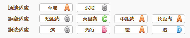 《賽馬娘》新春光鑽怎麽樣 新春裡見光鑽技能介紹 《賽馬娘》新春光鑽怎麽樣 新春裡見光鑽技能介紹