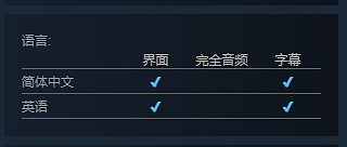 像素風末日生存新作《洋流朋克》登陸Steam搶先體驗 像素風末日生存新作《洋流朋克》登陸Steam搶先體驗