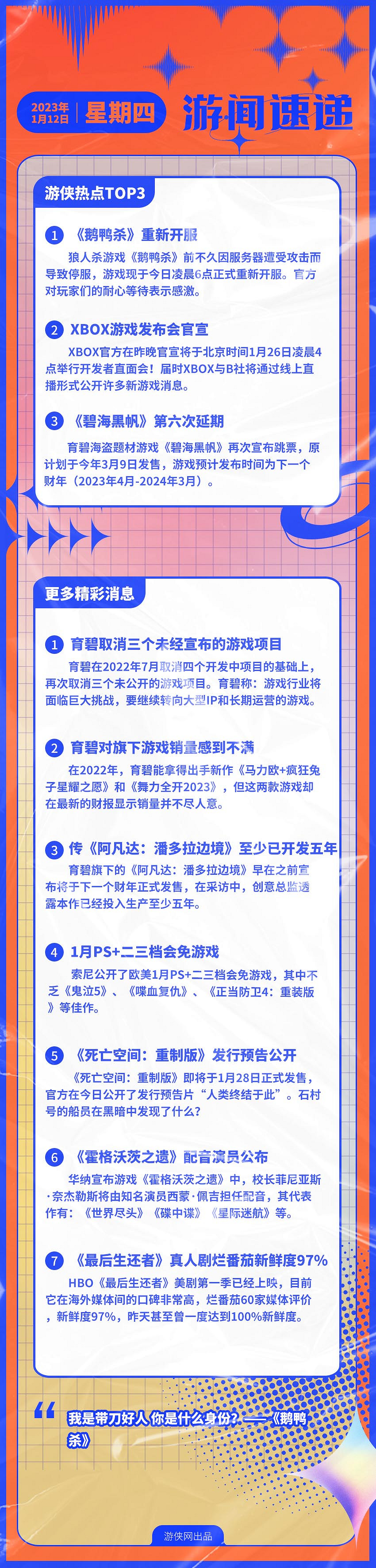 早報:鵝鴨殺開服 阿凡達:潘朵拉邊境至少開發五年 早報:鵝鴨殺開服 阿凡達:潘朵拉邊境至少開發五年