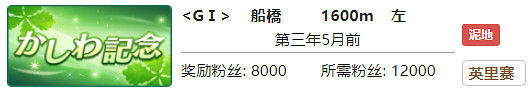《賽馬娘》奇銳駿專屬稱號怎麽獲得 堅韌不拔的燻銀專屬稱號獲得方法 《賽馬娘》奇銳駿專屬稱號怎麽獲得 堅韌不拔的燻銀專屬稱號獲得方法