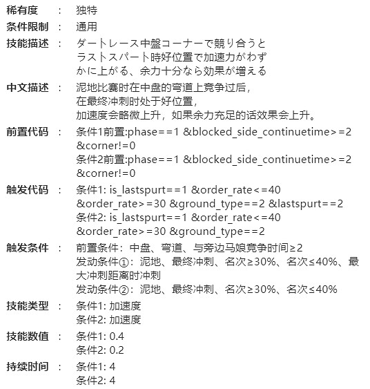 《賽馬娘》北港火山怎麽樣 北港火山技能介紹 《賽馬娘》北港火山怎麽樣 北港火山技能介紹