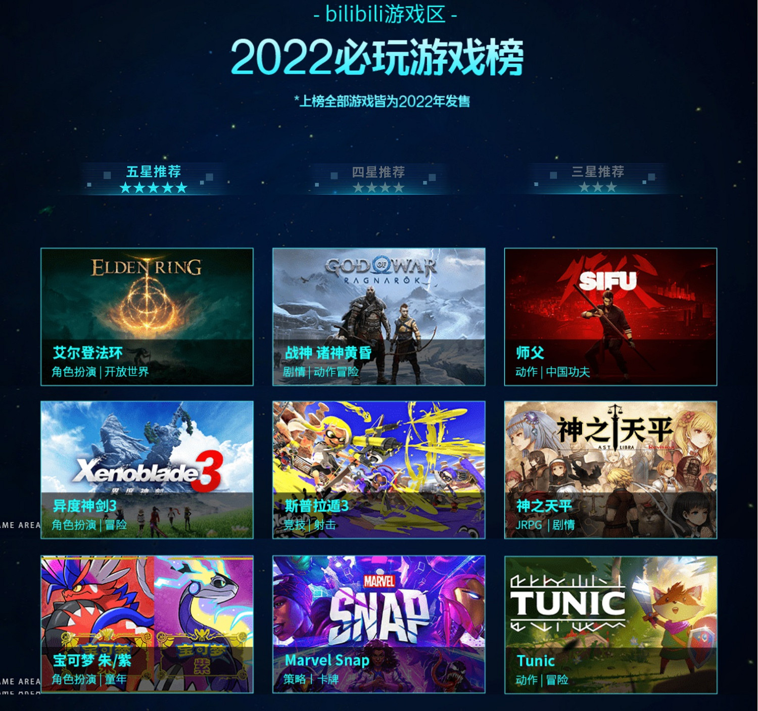 B站公布2022必玩遊戲榜!原神、LOL等遊戲區最火! B站公布2022必玩遊戲榜!原神、LOL等遊戲區最火!